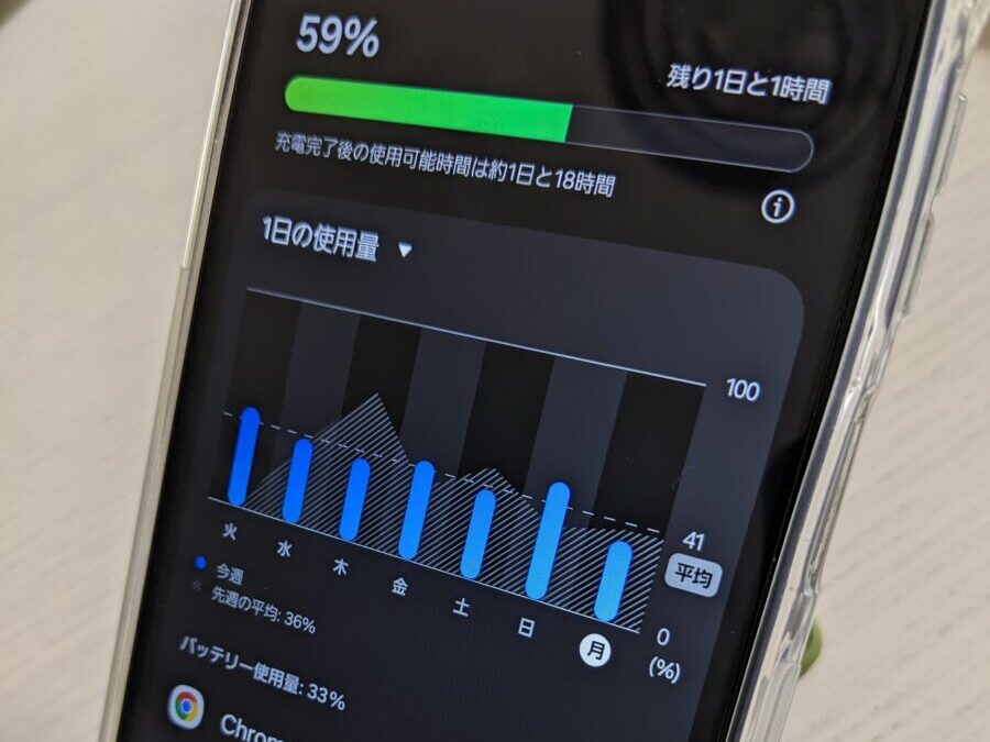Galaxy A25 5G　バッテリー