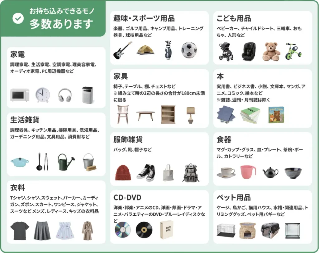 『ジモティースポット市原』に持ち込める物