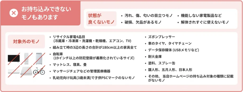 『ジモティースポット市原』に持ち込めない物